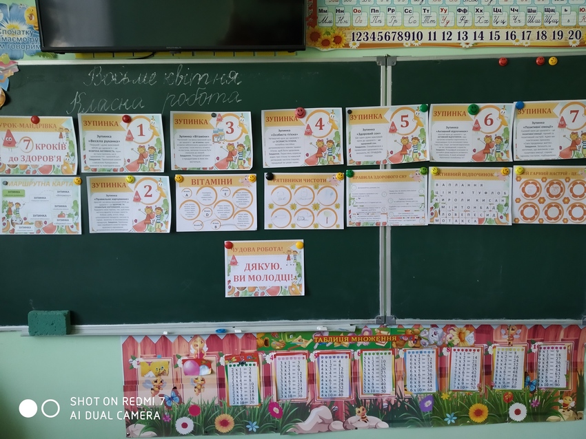 Новина Джурівського ліцею: До всесвітнього дня здоров'я.